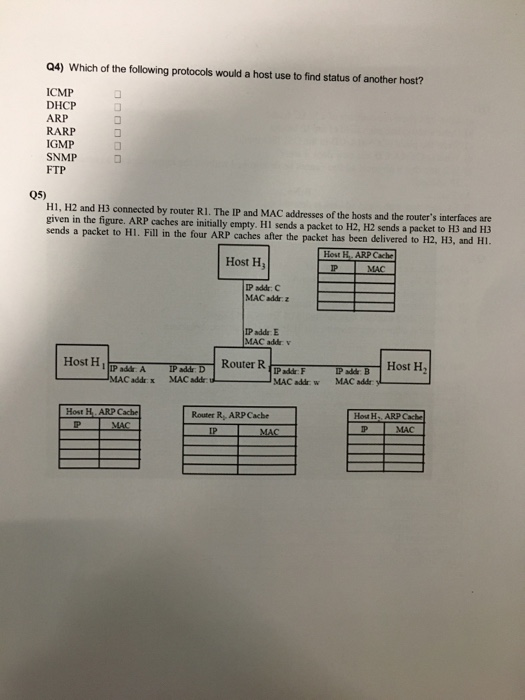 Solved Q1 A Draw And Show The Contents Of A Mac Frame Chegg Com