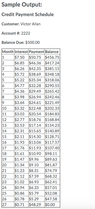 if you carry a balance on a credit card it can be chegg com credit card payment schedule
