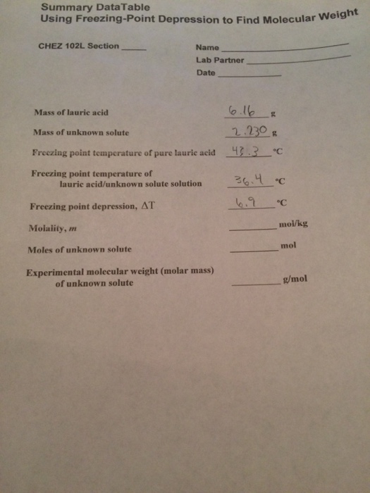 Solved Summary Datatable Using Freezing Point Depression To Chegg Com