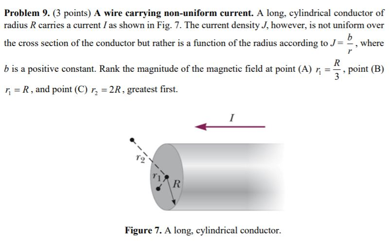 Solved A Long Cylindrical Conductor Of Radius R Carries Chegg Com
