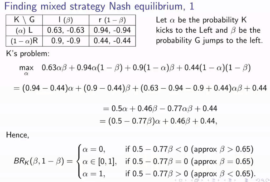 Solved Do Not Understand How The Equation Of K S Problem Chegg Com