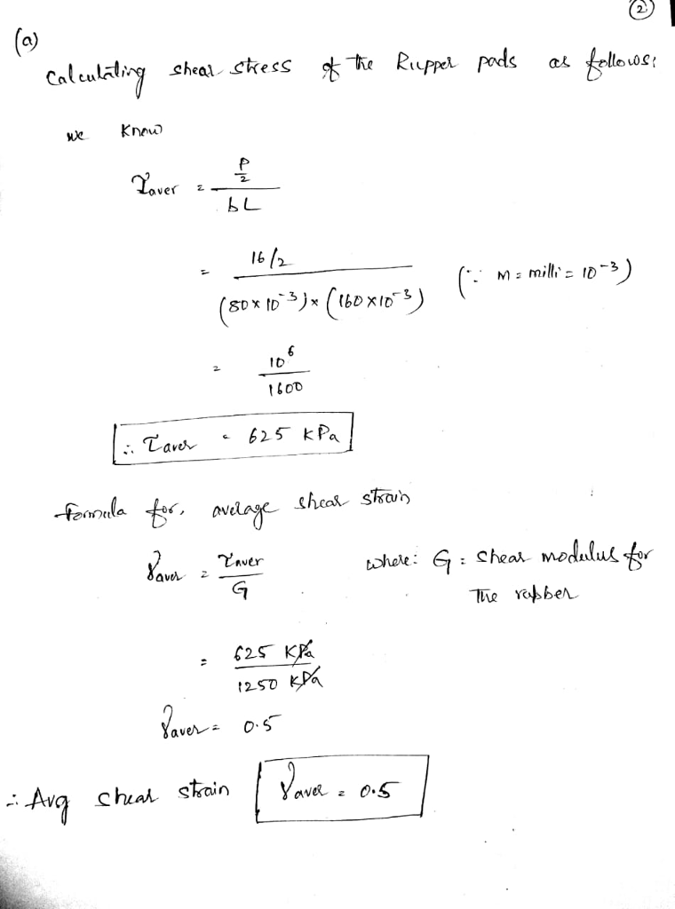 ver z トし 16 I0 625 kPa vela ver 7 Avą chuat strain