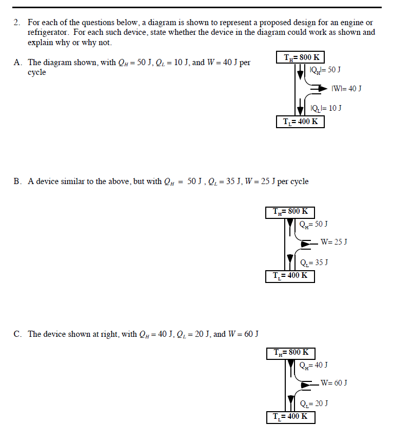Solved 2 For Each Of The Questions Below A Diagram Is S Chegg Com