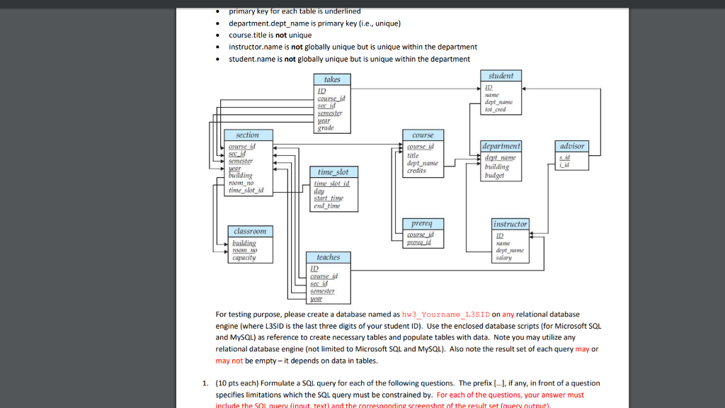 Solved A 7 Pts Formulate A Sql Query In The Course Ta