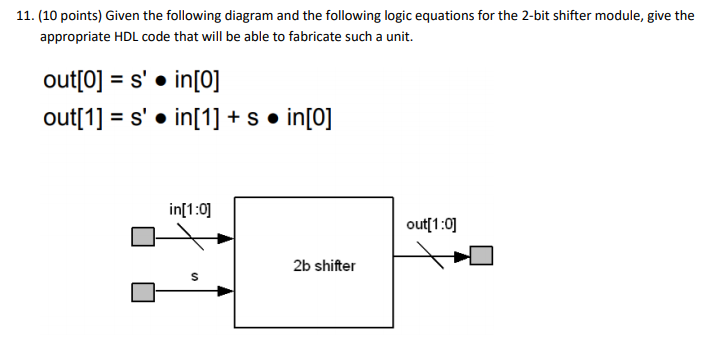 11. (10 points) Given the following diagram and the following logic equations for the 2-bit shifter module, give the appropri