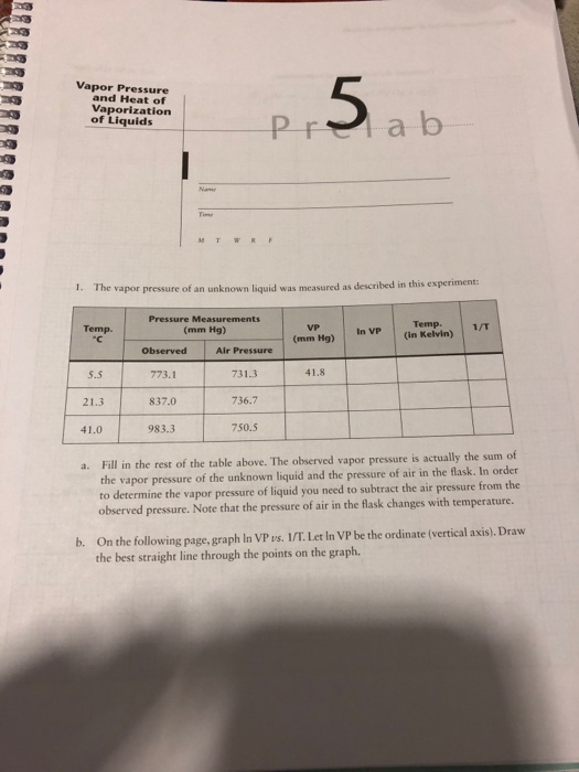 5 Vapor Pressure And Heat Of Vaporization Of Liquids Chegg 