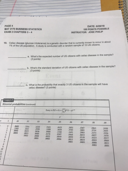 Solved Page 4 Mat 2170 Business Statistics Exam 2 Chapter