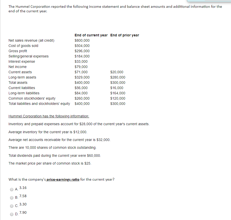 hjælpe rive ned udslettelse Solved The Hummel Corporation reported the following income | Chegg.com