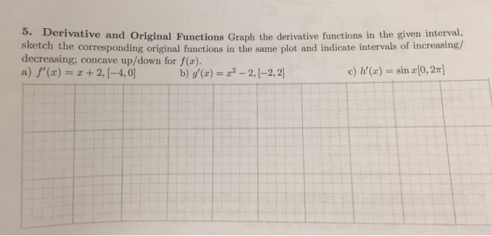 Solved 5 Derivative And Original Functions Graph The Der