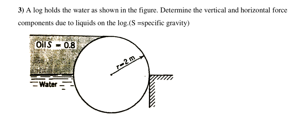 3) A log holds the water as shown in the figure. Determine the vertical and horizontal force components due to liquids on the log.(S specific gravity) OilS - 0.8 Water-