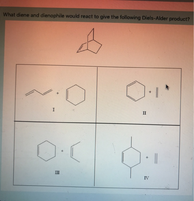 Solved What Diene And Dienophile Would React To Give The