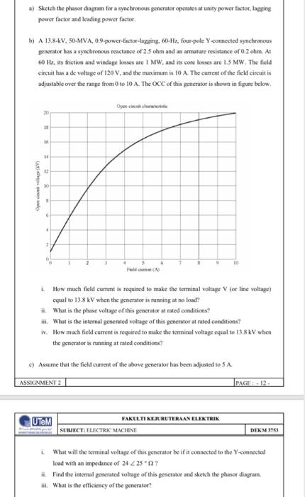 Single Phase Generator Wikipedia