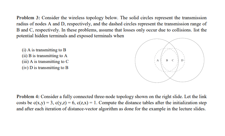 Problem 3: Consider the wireless topology below. The solid circles represent the transmission radius of nodes A and D, respec