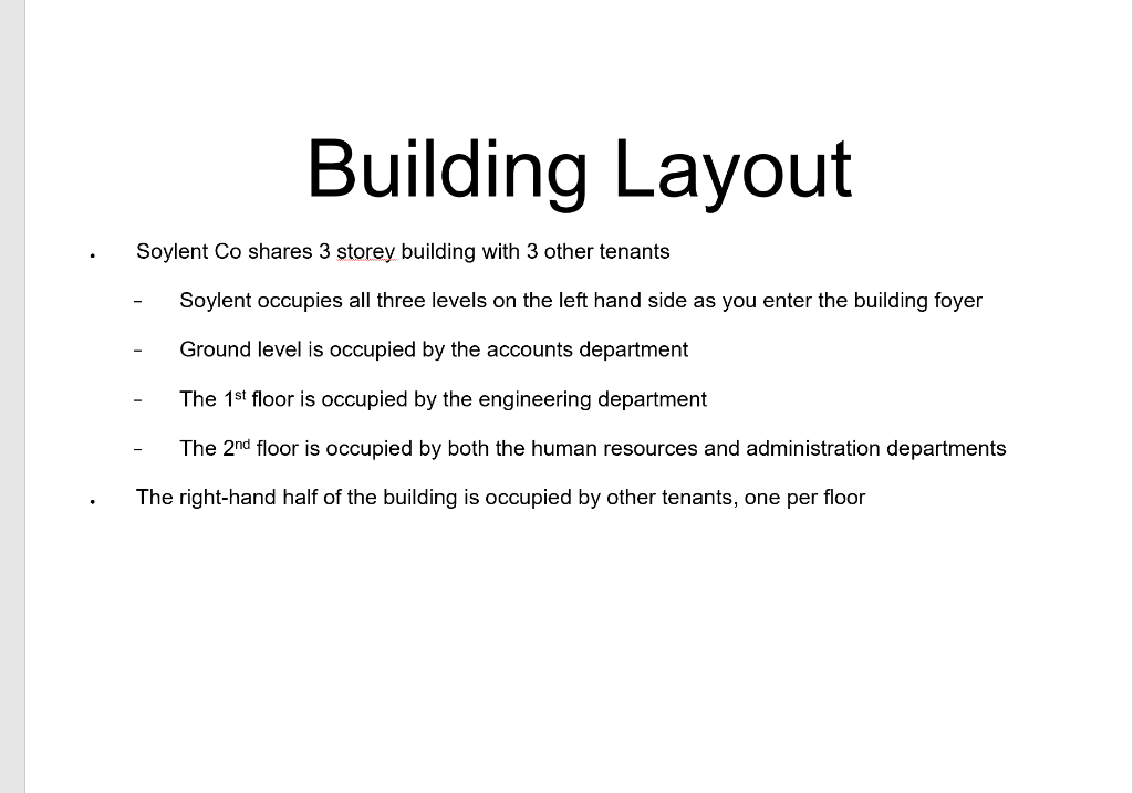 Building Layout Soylent Co shares 3 storey building with 3 other tenants Soylent occupies all three levels on the left hand s
