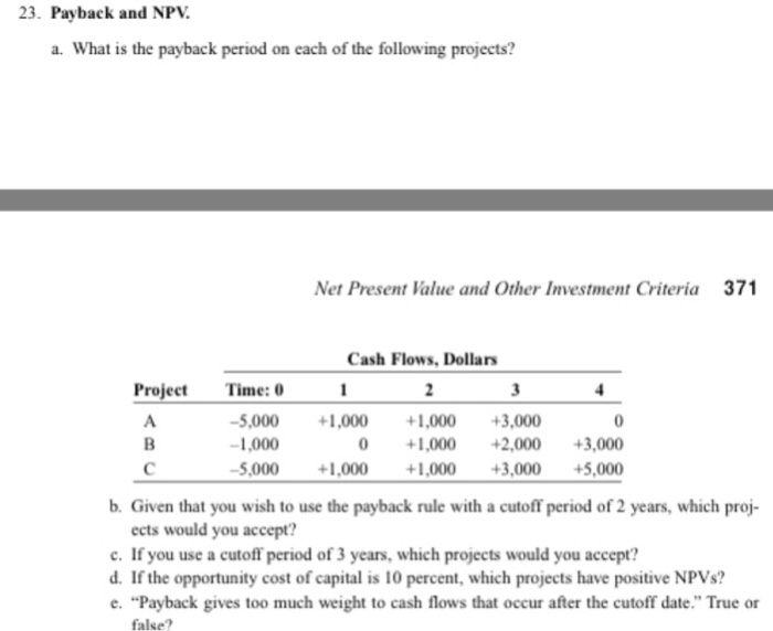 23. Payback and NPV a. What is the payback period on each of the following projects? Net Present Value and Other Investment Criteria 371 Cash Flows, Dollars Project Time:1 5,000,000 1,000 +3,000 -1,000 5,0001,000 +1,000 3,000 +5,000 0 +1,000 +2,000 +3,000 b. Given that you wish to use the payback rule with a cutoff period of 2 years, which proj- ects would you accept? . If you use a cutoff period of 3 years, which projects would you accept d. If the opportunity cost of capital is 10 percent, which projects have positive NPVs? e. Payback gives too much weight to cash flows that occur after the cutoff date. True or false?