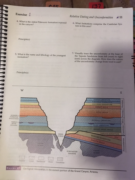 Solved: 10? Exercise 1 Relative Dating And Unconformities ...