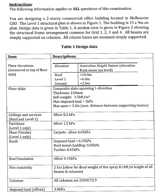 Instructions The Following Information Applies To Chegg Com