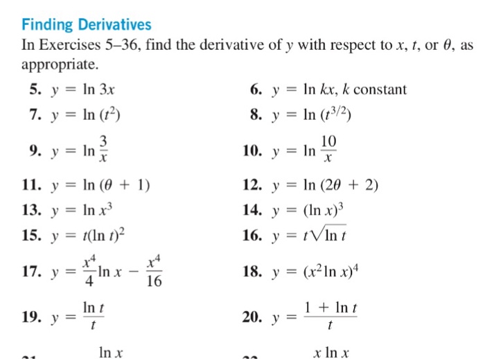 Solved Finding Derivatives In Exercises 5 36 Find The De Chegg Com