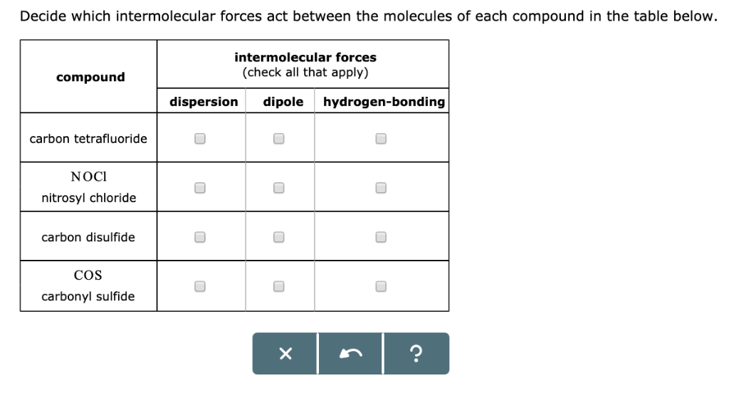 Solved Decide Which Intermolecular Forces Act Between The