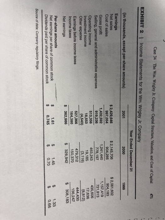 Wm wrigley jr picture