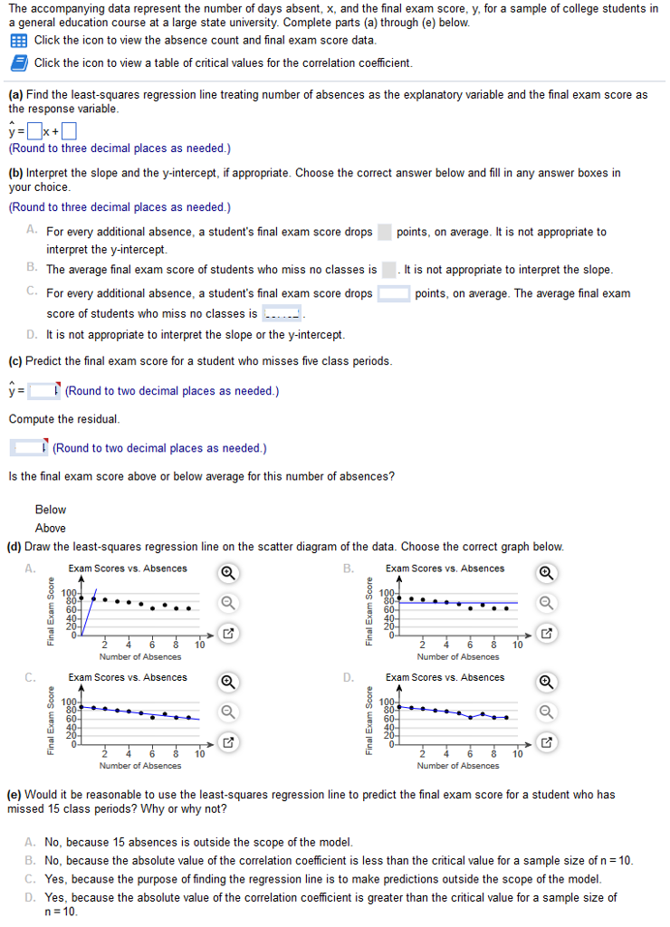 Solved: The Accompanying Data Represent The Number Of Days... | Chegg.com