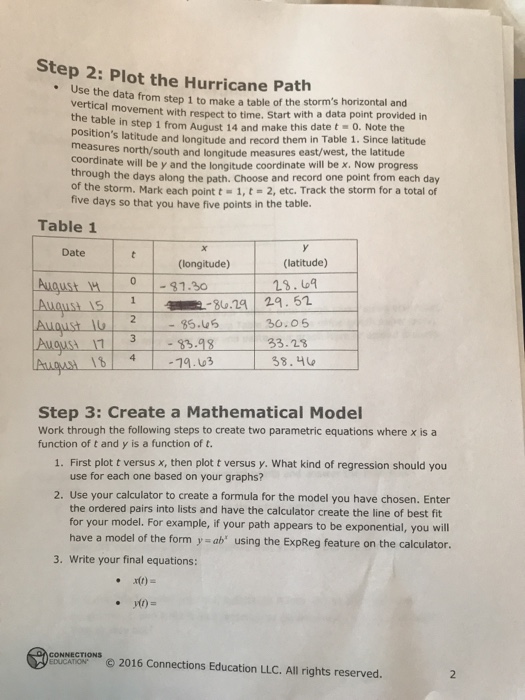 Solved Storm Tracker Portfolio Worksheet (Alternate) | Chegg.com