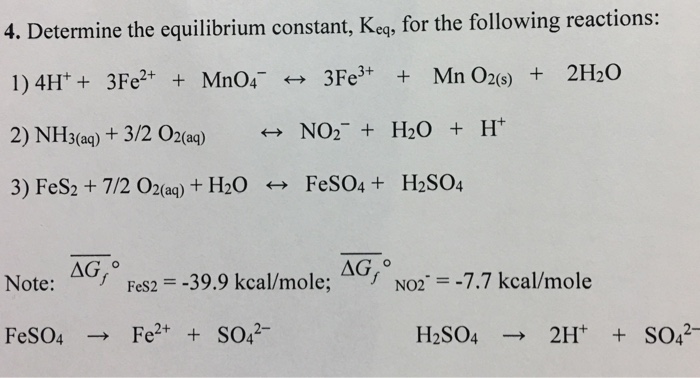 FeSO4 NH3: Khám Phá Phản Ứng Hóa Học Đầy Thú Vị và Ứng Dụng