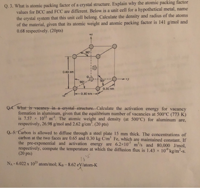 Q 3 What Is Atomic Packing Factor Of A Crystal Chegg 