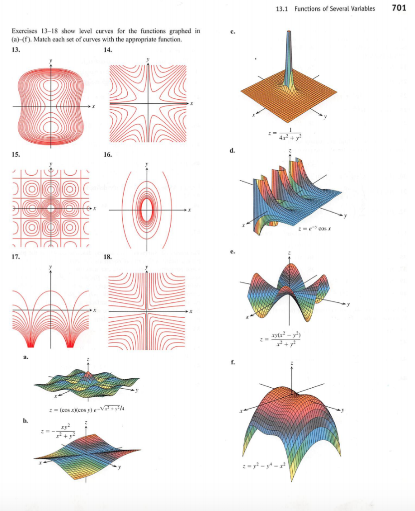 Solved 13 Functions Of Several Variables 701 Exercises Chegg Com