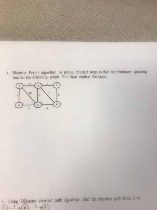 4. Ilustrate Prims algorithm by giving detailed steps to find the minimum spanning tree for the following graph. You must ex