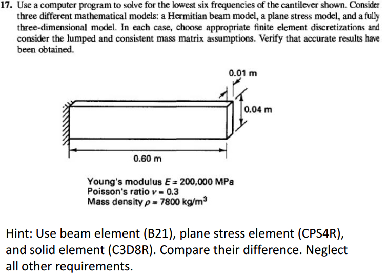 17. Use a computer program to solve for the lowest six frequencies of the cantilever shown. Consider three different mathemat