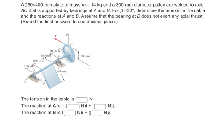 Solved A 250 400 Mm Plate Of Mass M 14 Kg And A 300 Mm Chegg Com