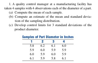 1. A quality control manager at a manufacturing facility has taken 4 samples with 4 observations each of the diameter of a part. (a) Compute the mean of each sample. (b) Compute an estimate of the mean and standard devi tion of the sampling distribution. (c) Develop control limits for 3 standard deviations of the product diameter. Samples of Part Diameter in Inches 4 5.8 6.2 6.1 6.0 5.9 6.0 5.9 5.9 6.0 5.9 6.0 5.9 6.1 5.9 5.8 6.1