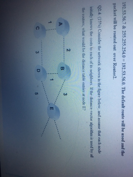 192.53.56.7 & 255.255.254.0 192.53.56.0. The default route will be used and the packet will be routed out over Router2. Q2.4. (15%) Consider the network shown in the figure below, and assume that each node initially knows the costs to each of its neighbors. If the distance-vector algorithm is used by all the routers, what would be the distance table entries at node E? 2 3 1 3 5