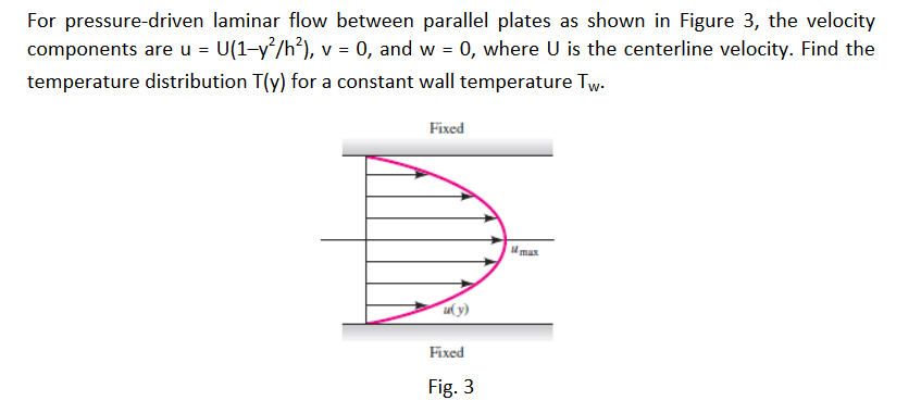 Solved For Pressuredriven Laminar Flow Between Parallel