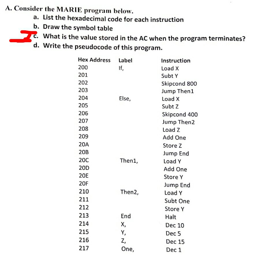 A. Consider the MARIE program below. a. List the hexadecimal code for each instruction b. Draw the symbol table c. What is the value stored in the AC when the program terminates? . Write the pseudocode of this program. Instruction Hex Address Label 200 201 202 Load X Subt Y If Skipcond 800 Jump Then1 203 204 205 206 207 208 209 20A 20B 20C 20D 20E 20F 210 211 212 213 214 215 Load X Subt Z Skipcond 400 Else, Jump Then2 Load Z Store Z Load Y Add One Jump End Then1, Add One Store Y Jump End Load Y Then2, Subt One Store Y End Halt Dec 10 Dec 5 Dec 15 Dec 1 216 217 One,
