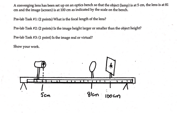 Solved A Converging Lens Has Been Set Up On An Optics Ben