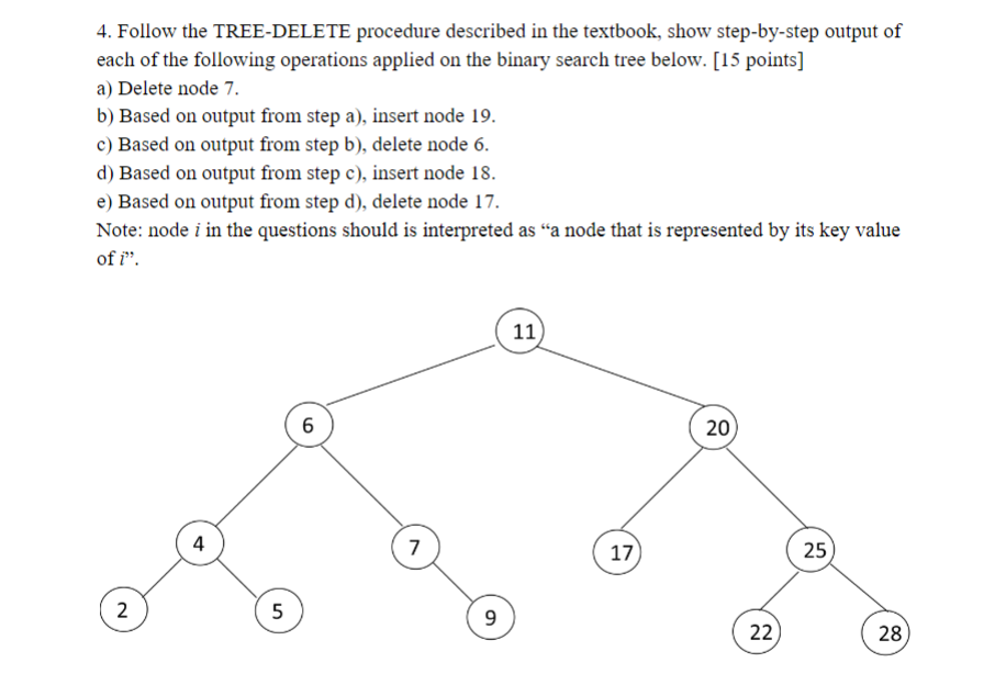 4. Follow the TREE-DELETE procedure described in the textbook, show step-by-step output of each of the following operations a