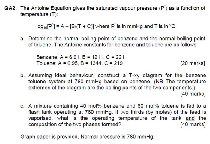 Solved The Antoine Equation Gives The Saturated Vapour Chegg Com