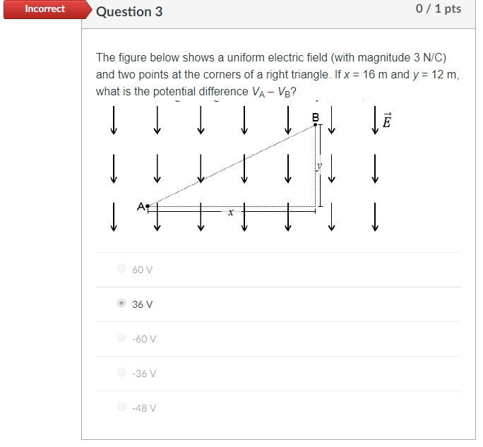 Solved Incorrect Question 3 The Figure Below Shows A Unif Chegg Com