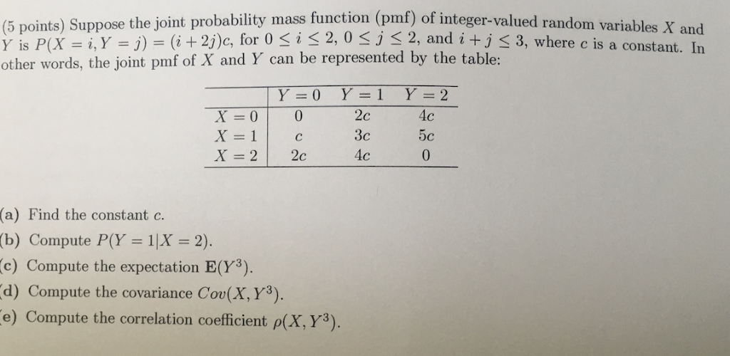 Solved 5 Points Suppose The Joint Probability Mass Func Chegg Com