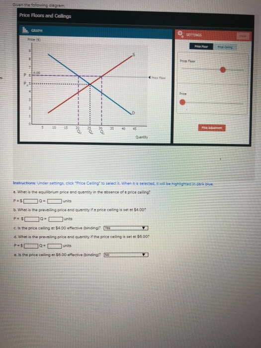 Solved Price Floors And Ceilings Graph Setting Price 3