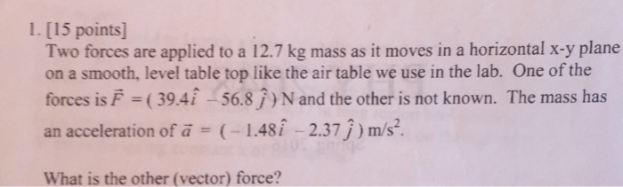 answers table lab vector Physics February 2017   Chegg.com 16, Archive