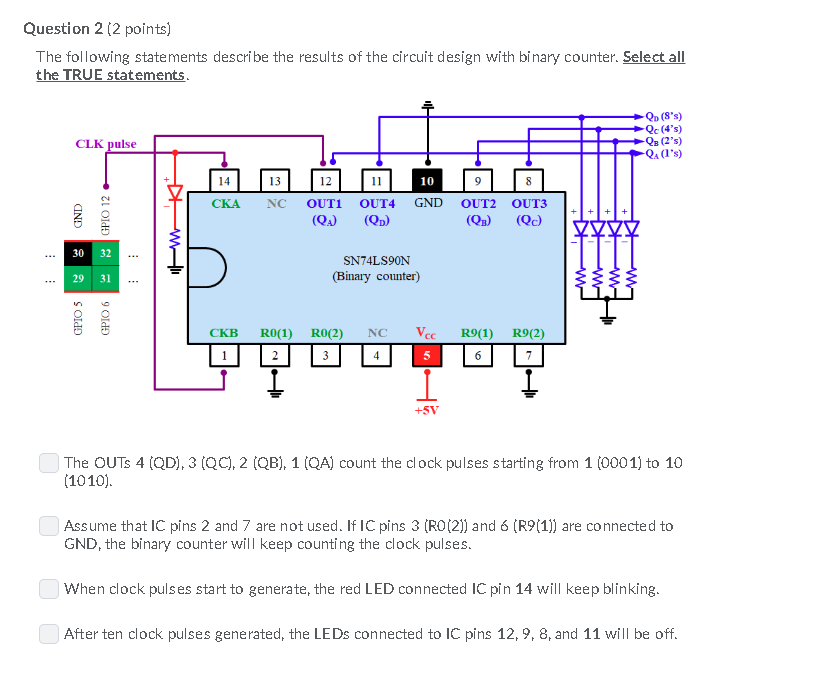 Question 2 (2 points) The following statements describe the results of the circuit design with binary counter. Select all the