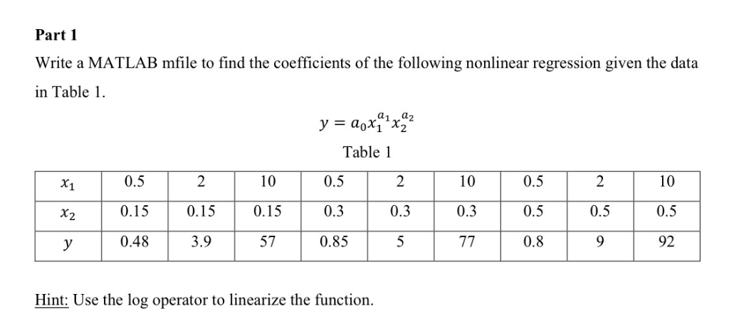 Part 1 Write a MATLAB mfile to find the coefficients of the following nonlinear regression given the data in Table1 Table 1 0