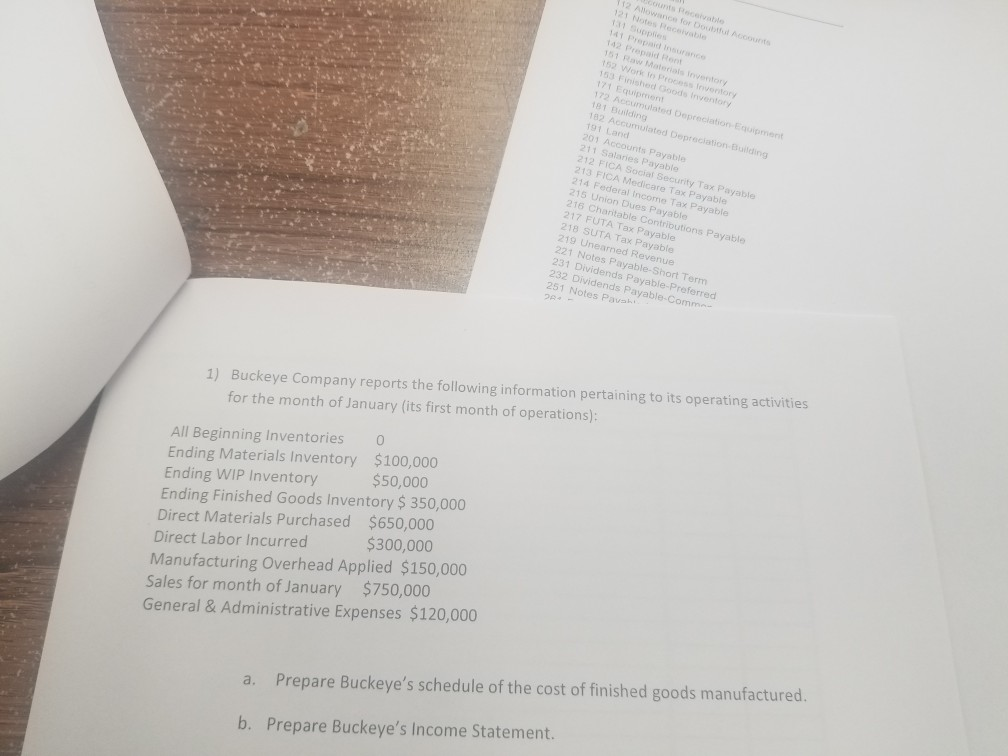 Solved 57 Raw 52 Work To Process Inventory 153 Finished G