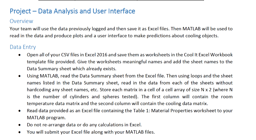 Materialmass M La Diameter D Lin Engh Sheet Name Chegg Com