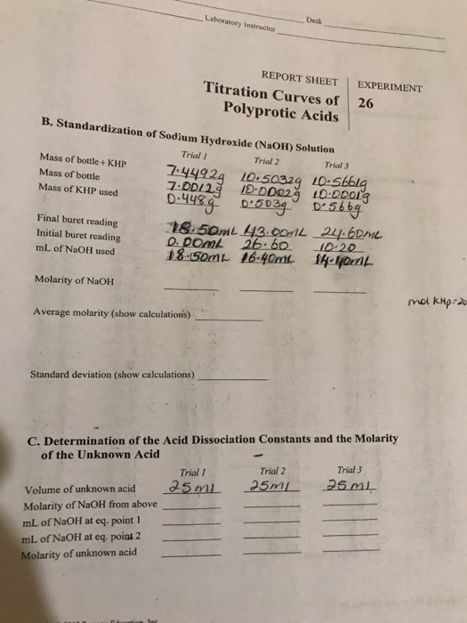 Laboratory Instructor Desk Report Sheet Experiment Chegg 