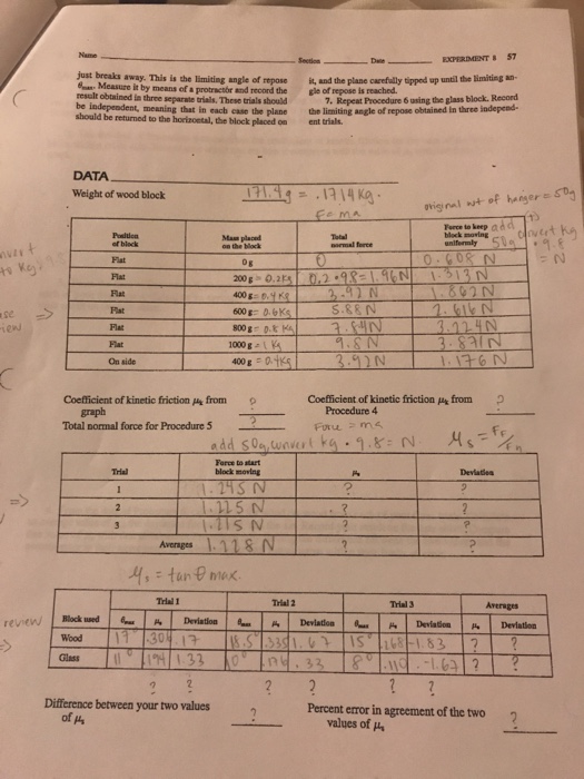 Attached Is My Physics Friction Lab Report I M Have Chegg Com