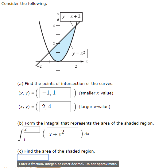 Solved Consider The Following Y X 2 4 Y R2 A Find The Chegg Com